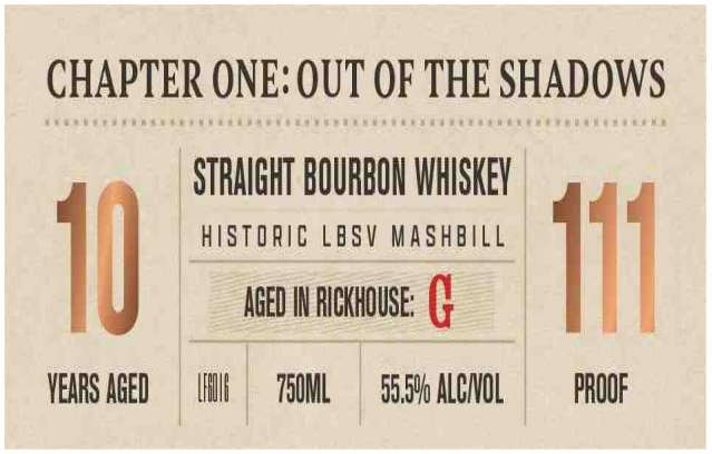MGP of Indiana 10 Years Old Chapter One: Out Of The Shadows Straight Bourbon Whiskey