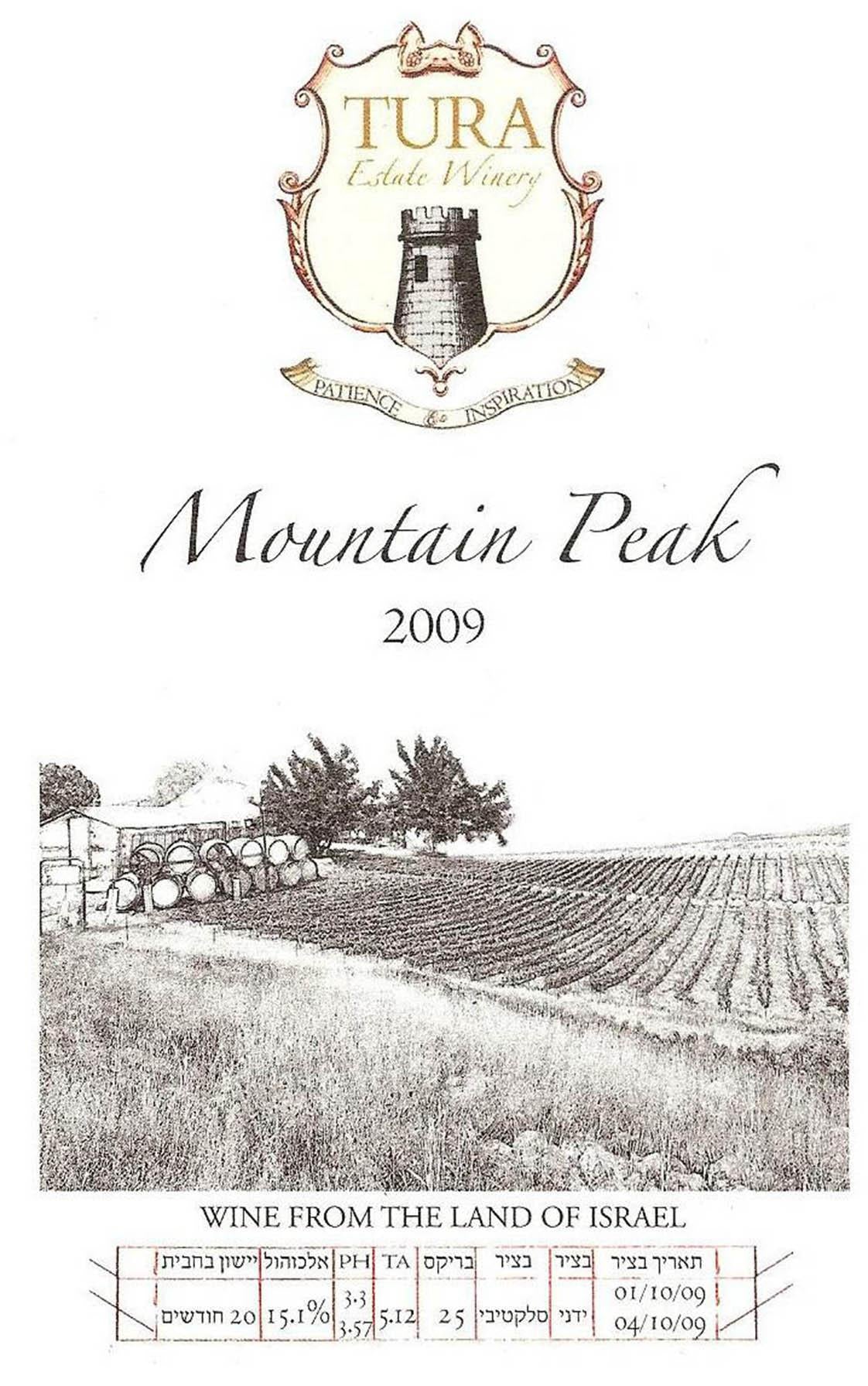 Tura Mountain Peak